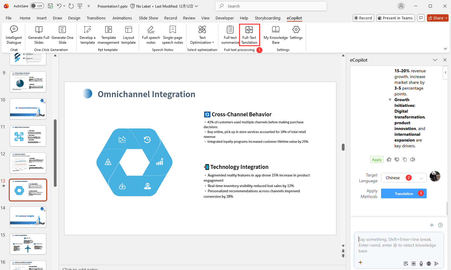 Full Content Translation